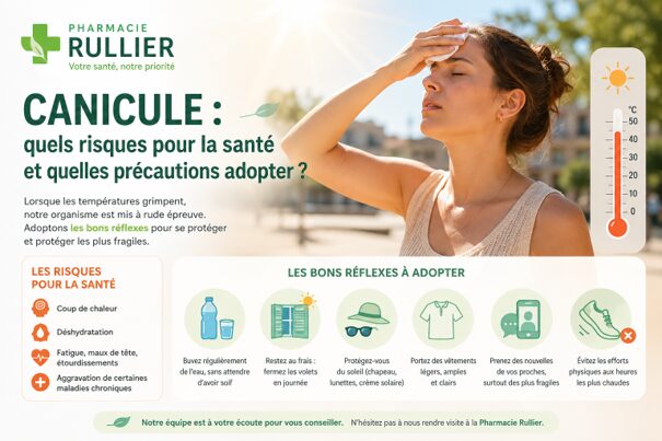 canicule chaleur santé